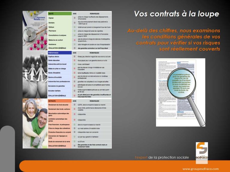 audit evaluation garanties marseille